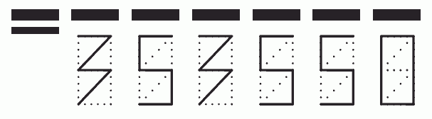 Пример заполнения индекса 353550