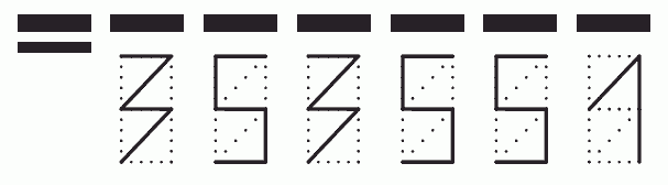 Пример заполнения индекса 353551