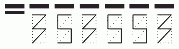 Пример заполнения индекса 353553