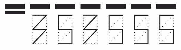 Пример заполнения индекса 353555