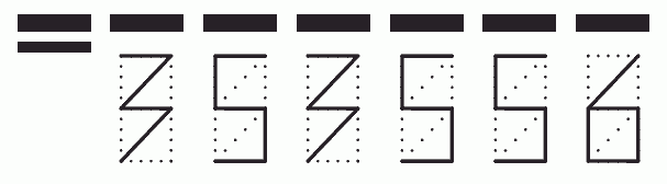 Пример заполнения индекса 353556