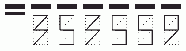 Пример заполнения индекса 353559