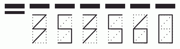 Пример заполнения индекса 353560