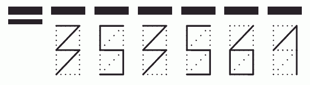 Пример заполнения индекса 353561