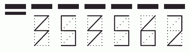 Пример заполнения индекса 353562