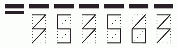 Пример заполнения индекса 353563