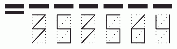 Пример заполнения индекса 353564