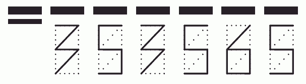 Пример заполнения индекса 353565