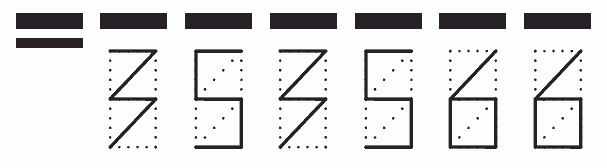 Пример заполнения индекса 353566