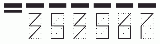 Пример заполнения индекса 353567