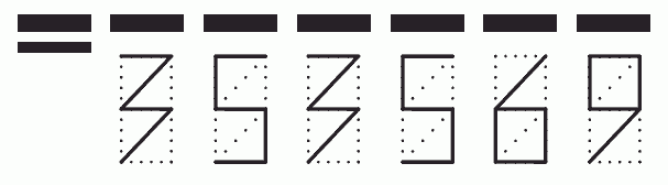 Пример заполнения индекса 353569