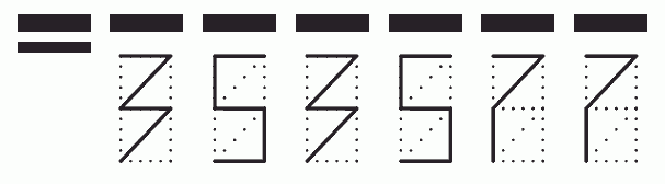 Пример заполнения индекса 353577