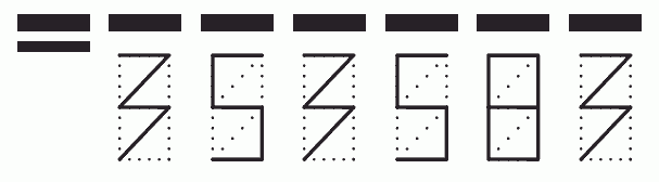 Пример заполнения индекса 353583