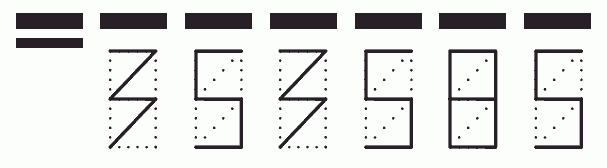 Пример заполнения индекса 353585