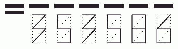 Пример заполнения индекса 353586