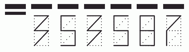 Пример заполнения индекса 353587