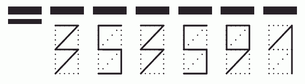 Пример заполнения индекса 353591