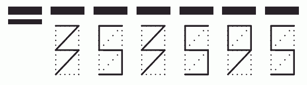 Пример заполнения индекса 353595