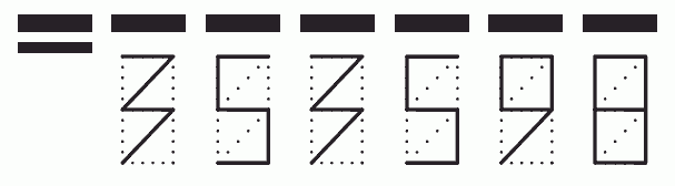 Пример заполнения индекса 353598