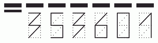 Пример заполнения индекса 353601