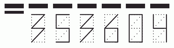 Пример заполнения индекса 353604