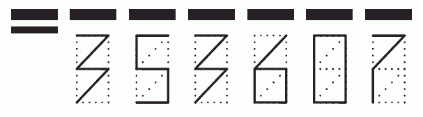 Пример заполнения индекса 353607