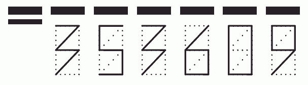 Пример заполнения индекса 353609