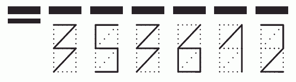 Пример заполнения индекса 353612