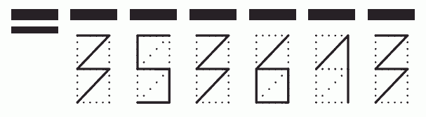 Пример заполнения индекса 353613