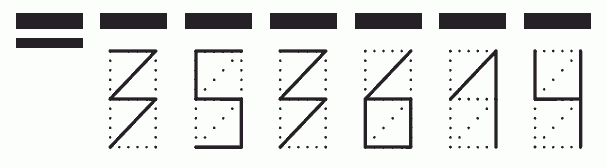 Пример заполнения индекса 353614