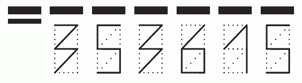 Пример заполнения индекса 353615