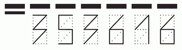 Пример заполнения индекса 353616