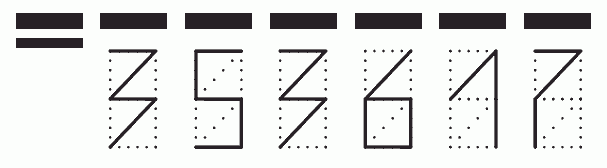 Пример заполнения индекса 353617