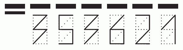 Пример заполнения индекса 353621