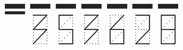 Пример заполнения индекса 353628