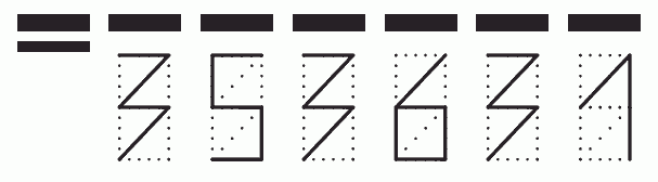 Пример заполнения индекса 353631