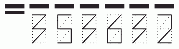 Пример заполнения индекса 353632