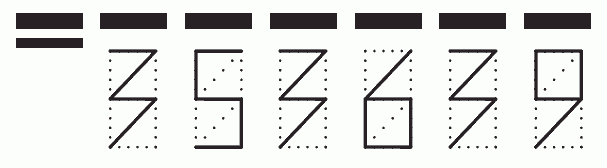 Пример заполнения индекса 353639