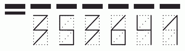 Пример заполнения индекса 353641