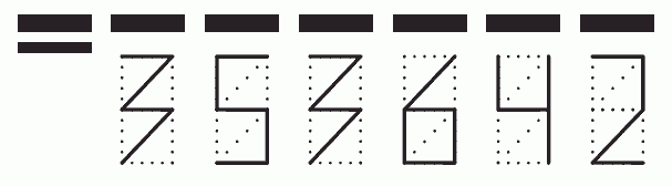 Пример заполнения индекса 353642