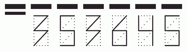 Пример заполнения индекса 353645