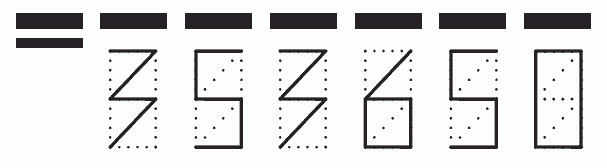 Пример заполнения индекса 353650