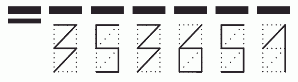 Пример заполнения индекса 353651