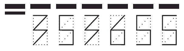 Пример заполнения индекса 353655