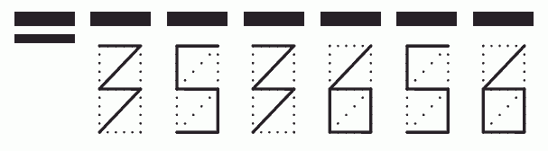 Пример заполнения индекса 353656