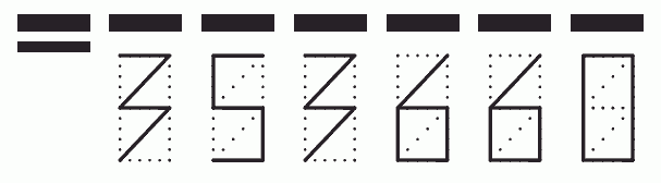 Пример заполнения индекса 353660