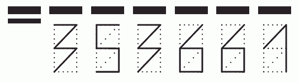 Пример заполнения индекса 353661