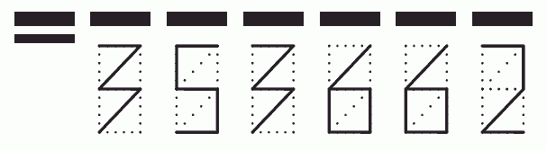 Пример заполнения индекса 353662