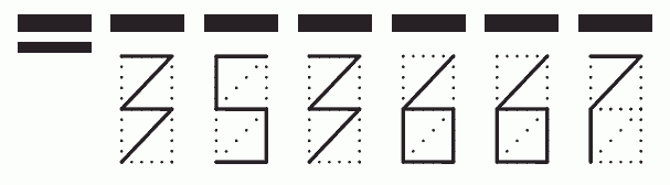 Пример заполнения индекса 353667