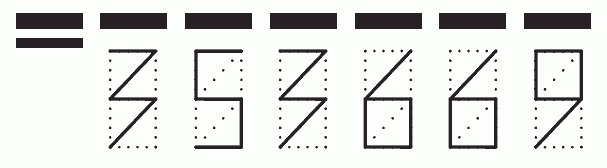 Пример заполнения индекса 353669